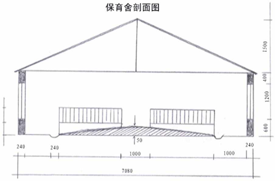 保育舍剖面图——猪舍